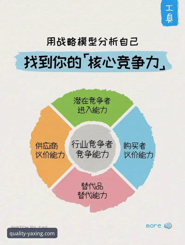 亚星客车配置参数 如何从一场青春风暴中,洞见未来的竞争格局?