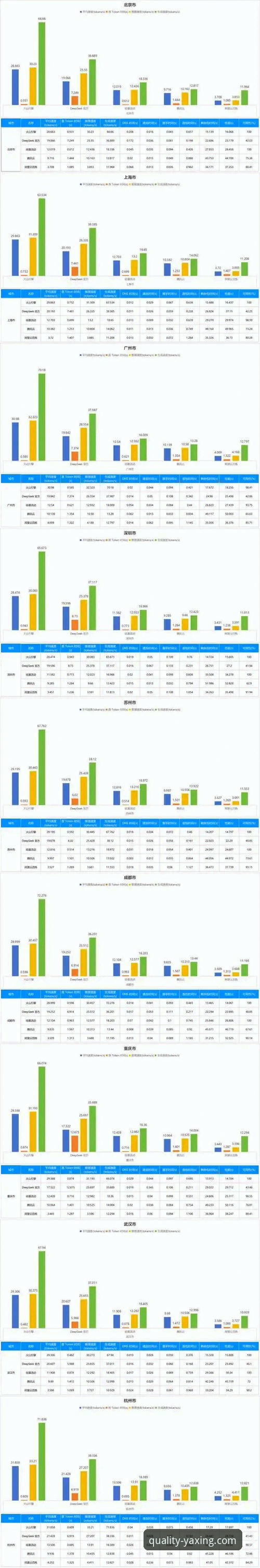 亚星客车性价比高吗 一位技术评测员的深度剖析:亚星客车性价比实战经验谈