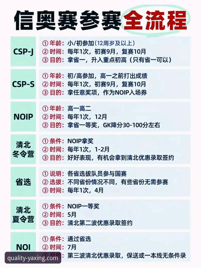 亚星娱乐平台赛事信息获取与解析操作教程