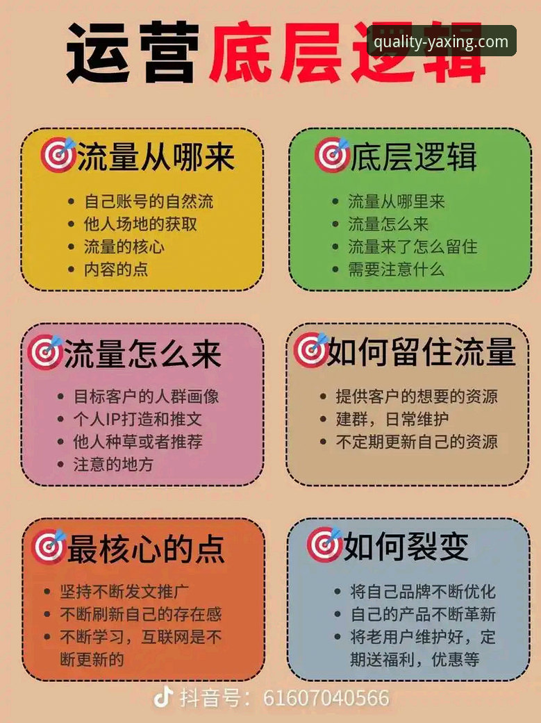 亚星娱乐平台深度解析：经销商必须掌握的5个获客策略
