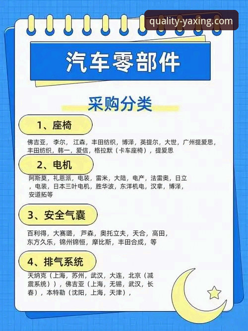 亚星客车配件选购全面解析：从实战经验谈品质与成本把控